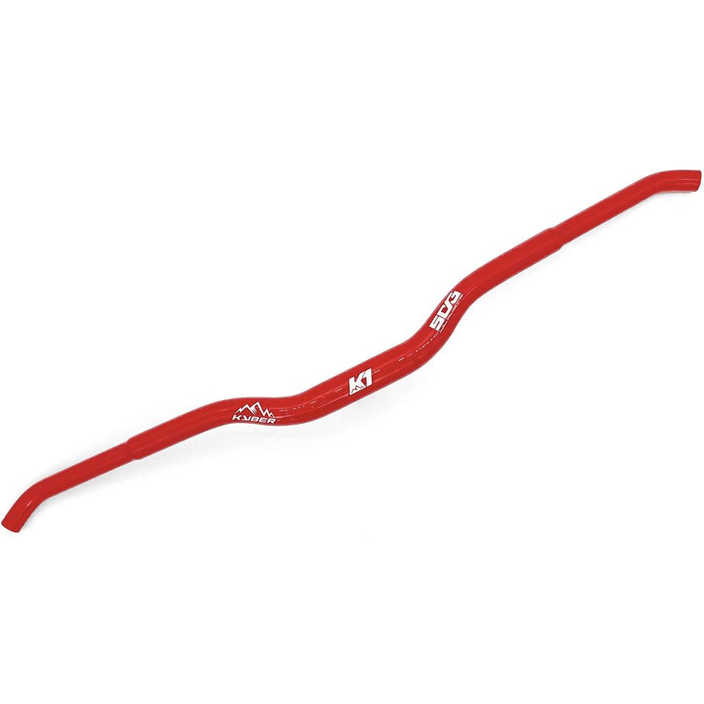 Handlebars - SDG